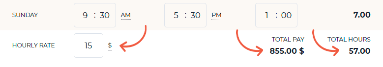 Get the final result of calculating the hours